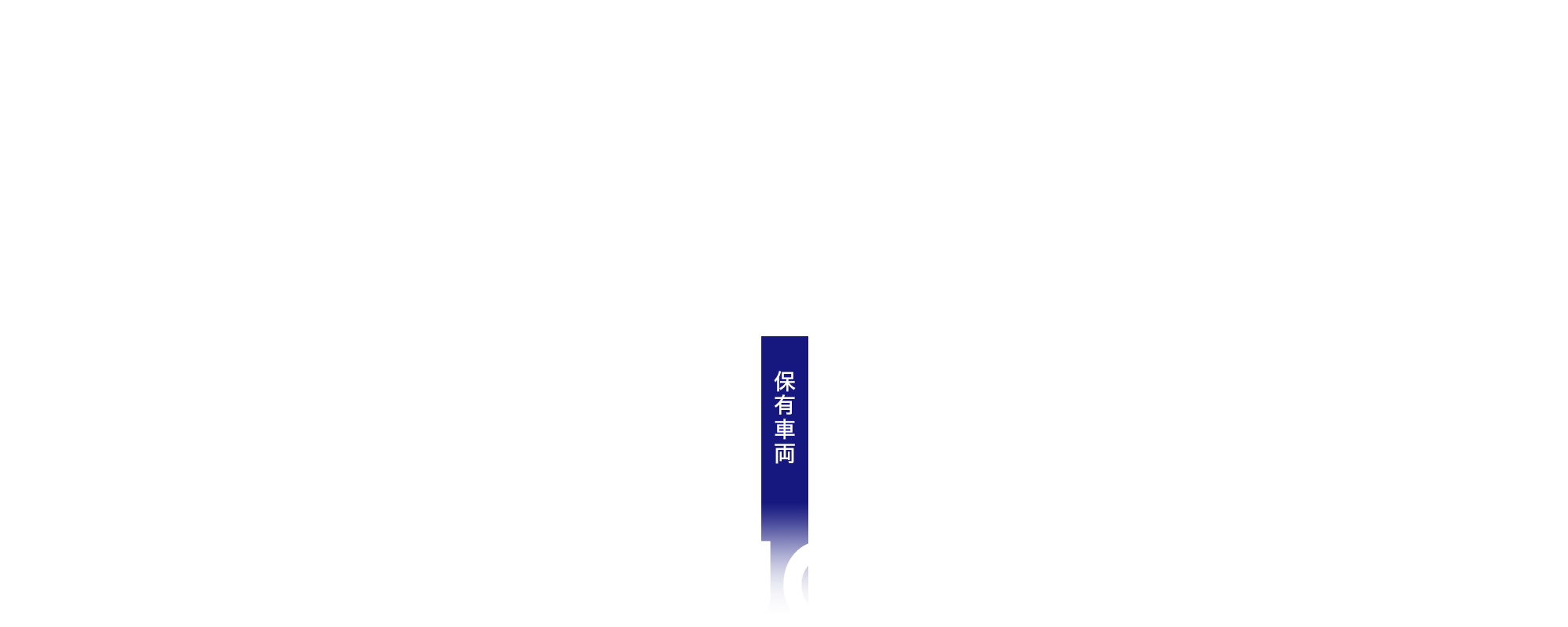 保有車両